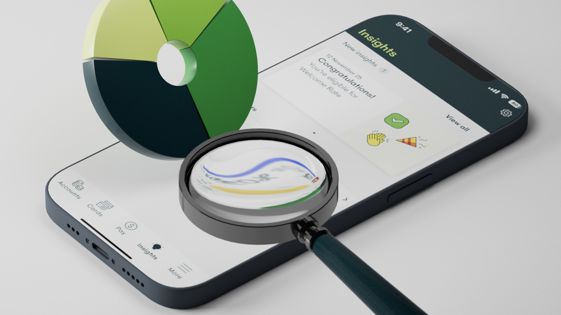 Personalised insights